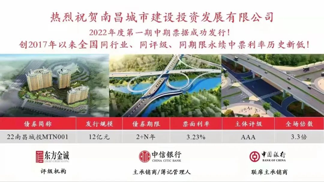 2022首战告捷！！南昌城投集团乐成刊行12亿元中期票据